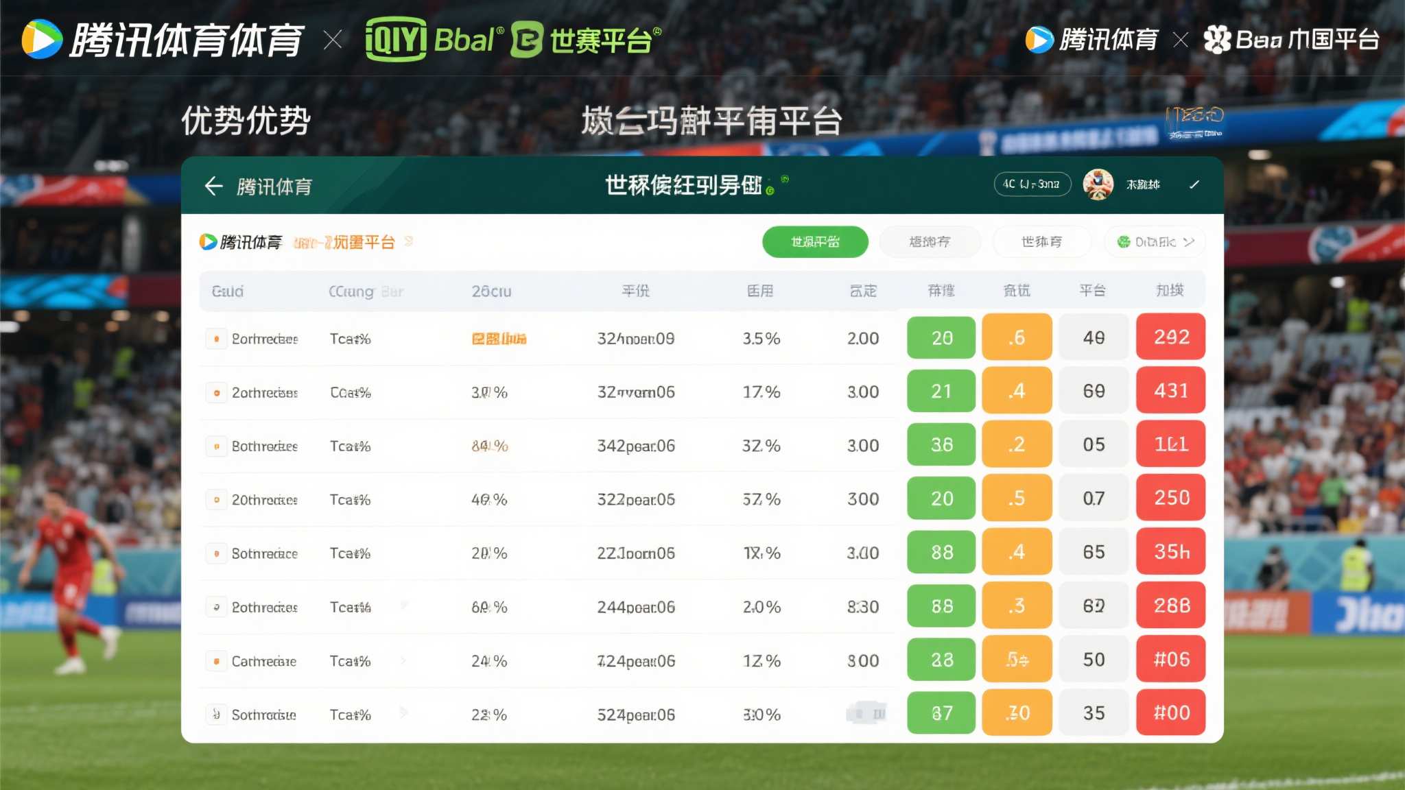 世界杯预测产品服务